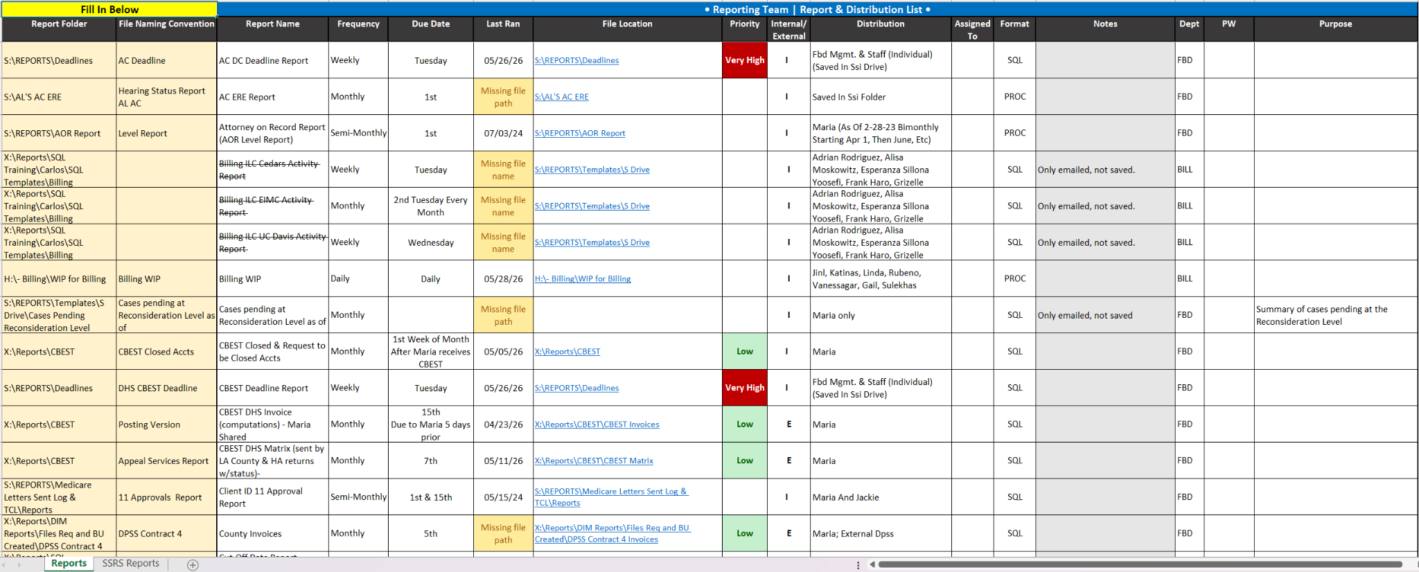 Preview image of the VBA report tracking system.